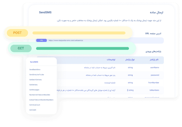 داکیومنت وب‌سرویس نیازپرداز