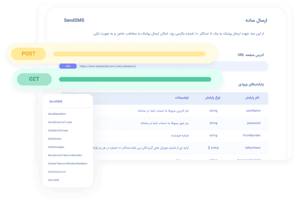 داکیومنت وب سرویس نیازپرداز