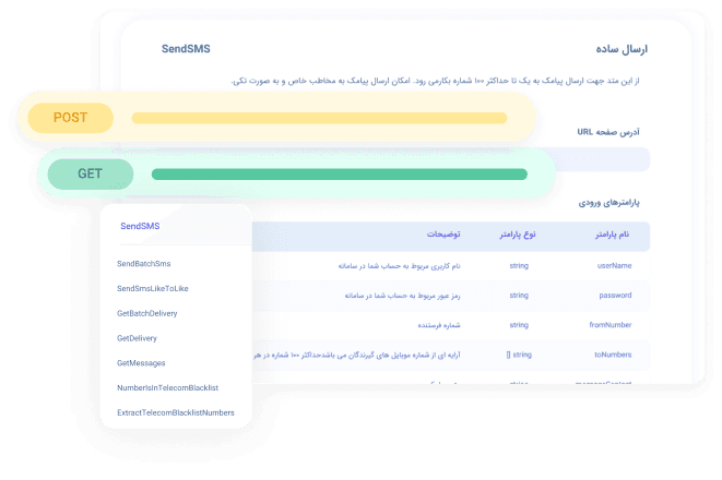 افزونه های سامانه پیامکی نیازپرداز