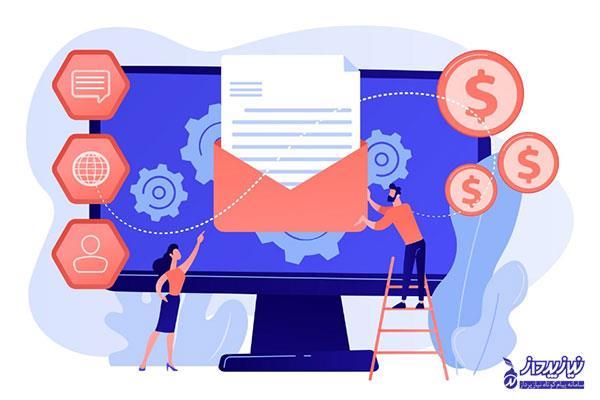 why-start-sms-marketing