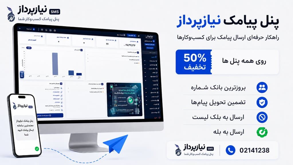 what-is-sms-panel